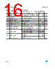 LD1117SC-R Datasheet HTML 16Page - STMicroelectronics 