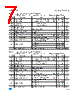 LD1117DTC-R Datasheet HTML 7Page - STMicroelectronics 