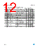 LD1117DTC-R Datasheet HTML 12Page - STMicroelectronics 