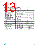 LD1117DTC-R Datasheet HTML 13Page - STMicroelectronics 