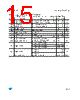 LD1117DTC-R Datasheet HTML 15Page - STMicroelectronics 