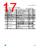 LD1117DTC-R Datasheet HTML 17Page - STMicroelectronics 