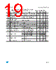 LD1117DTC-R Datasheet HTML 19Page - STMicroelectronics 