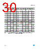 LD1117DTC-R Datasheet HTML 30Page - STMicroelectronics 