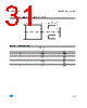 LD1117DTC-R Datasheet HTML 31Page - STMicroelectronics 