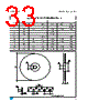 LD1117DTC-R Datasheet HTML 33Page - STMicroelectronics 