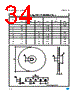 LD1117DTC-R Datasheet HTML 34Page - STMicroelectronics 