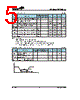 HT82B40A Datasheet HTML 5Page - Holtek Semiconductor Inc 