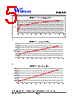 LRA911CWC1 Datasheet HTML 5Page - Winson Semiconductor Corp. 