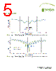 MA510CWCG002 Datasheet HTML 5Page - Taoglas antenna solutions 