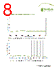 MA510CWCG002 Datasheet HTML 8Page - Taoglas antenna solutions 
