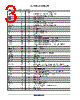 AX-SFUS-API Datasheet HTML 3Page - ON Semiconductor 
