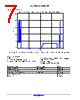 AX-SFUS-API Datasheet HTML 7Page - ON Semiconductor 
