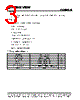 PD064VT5 Datasheet HTML 3Page - AZ Displays 