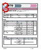 ICPLW50LSMT-R Datasheet HTML 3Page - ISOCOM COMPONENTS 