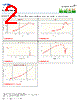 MLZ2012DR10DT000 Datasheet HTML 2Page - TDK Electronics 