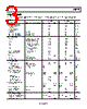 AD8475ARMZ-R7 Datasheet HTML 3Page - Analog Devices 