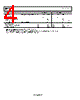 AD8475ARMZ-R7 Datasheet HTML 4Page - Analog Devices 