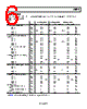 AD9246-125EB Datasheet HTML 6Page - Analog Devices 
