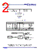 APLS0554.5-R Datasheet HTML 2Page - Advanced Semiconductor Business Inc. 