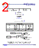 APLS0681.5-R Datasheet HTML 2Page - Advanced Semiconductor Business Inc. 