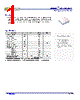 APLS0700-R Datasheet HTML 1Page - Advanced Semiconductor Business Inc. 