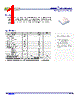 APLS0750-R Datasheet HTML 1Page - Advanced Semiconductor Business Inc. 