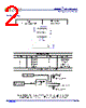 APLS0750-R Datasheet HTML 2Page - Advanced Semiconductor Business Inc. 