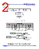 APLS1582.5-R Datasheet HTML 2Page - Advanced Semiconductor Business Inc. 