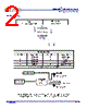 APLS1642.5-R Datasheet HTML 2Page - Advanced Semiconductor Business Inc. 