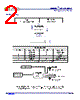 APLS1800-R Datasheet HTML 2Page - Advanced Semiconductor Business Inc. 