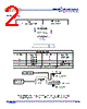 APLS2162.5-R Datasheet HTML 2Page - Advanced Semiconductor Business Inc. 