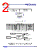 APLS2340-R Datasheet HTML 2Page - Advanced Semiconductor Business Inc. 