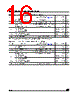 M24C08-RDS3T Datasheet HTML 16Page - STMicroelectronics 
