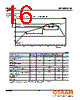 CWCBLPM1.S1 Datasheet HTML 16Page - OSRAM GmbH 