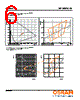 CWCBLPM1.S1 Datasheet HTML 6Page - OSRAM GmbH 