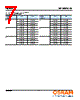 CWCBLPM1.S1 Datasheet HTML 7Page - OSRAM GmbH 