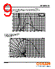 CWCBLPM1.S1 Datasheet HTML 9Page - OSRAM GmbH 