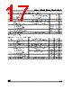 M24C01-RDS6TP Datasheet HTML 17Page - STMicroelectronics 