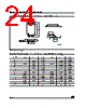 M24C08-RMB3TP Datasheet HTML 24Page - STMicroelectronics 