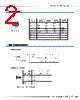 ISC-1310FW-SS-SC-R Datasheet HTML 2Page - ORing Industrial Networking Corp 
