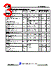 JCS4N65REI-R-R-N-A Datasheet HTML 3Page - JILIN SINO-MICROELECTRONICS CO., LTD. 