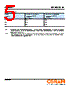 CWCBLPM1.W1 Datasheet HTML 5Page - OSRAM GmbH 