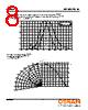 CWCBLPM1.W1 Datasheet HTML 8Page - OSRAM GmbH 