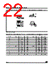 M24C08-RMB3T/W Datasheet HTML 22Page - STMicroelectronics 