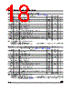 M24C08-RMB3TG/W Datasheet HTML 18Page - STMicroelectronics 