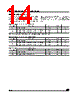 M24C02-RBN3T/G Datasheet HTML 14Page - STMicroelectronics 