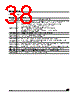 M95320-RBN3 Datasheet HTML 38Page - STMicroelectronics 