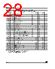 M95320-RBN3 Datasheet HTML 28Page - STMicroelectronics 