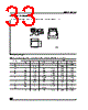 M95128-RBN6TP Datasheet HTML 33Page - STMicroelectronics 